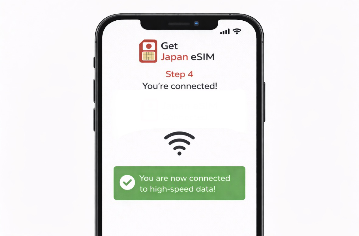 Step 4: You're online instantly